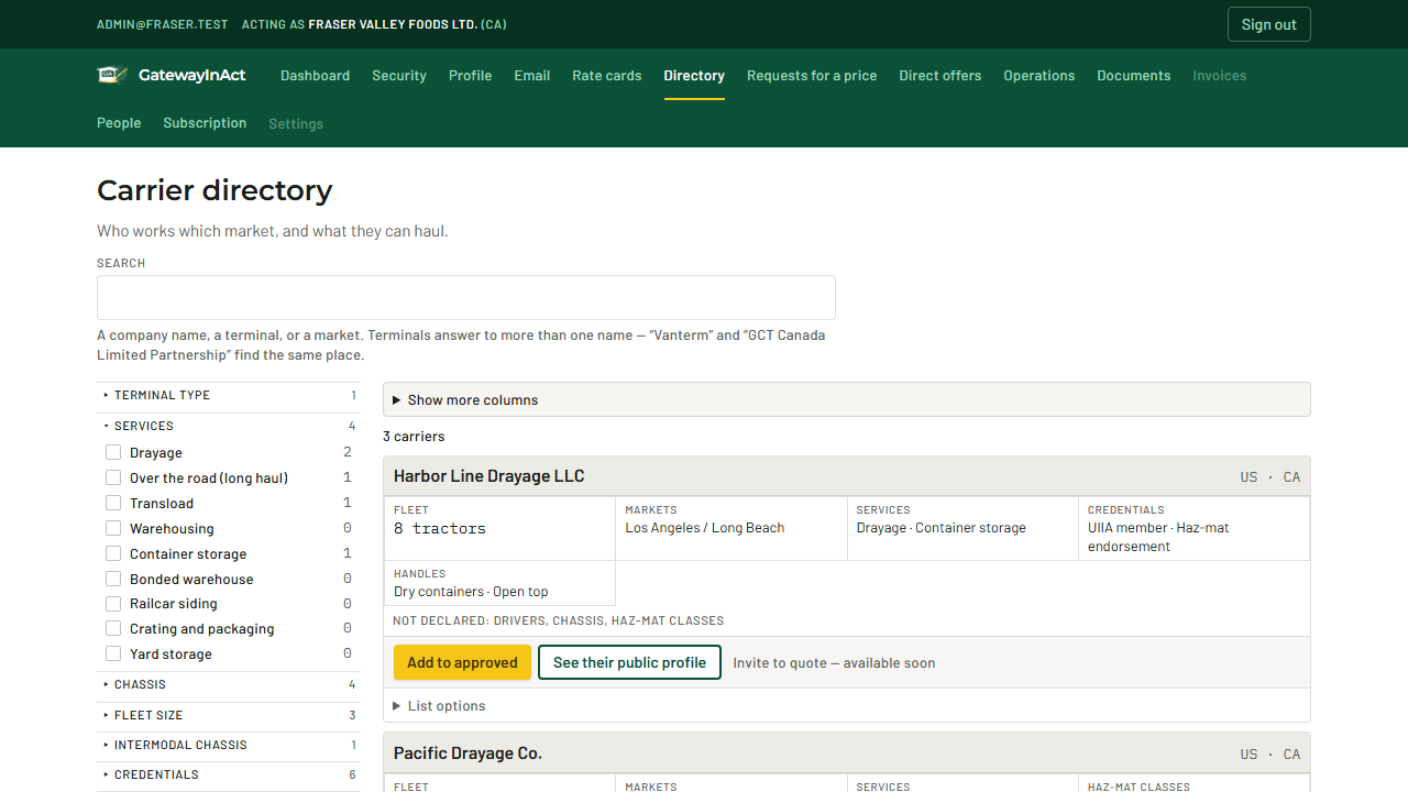 The directory, filtered by the credentials that stop a move.