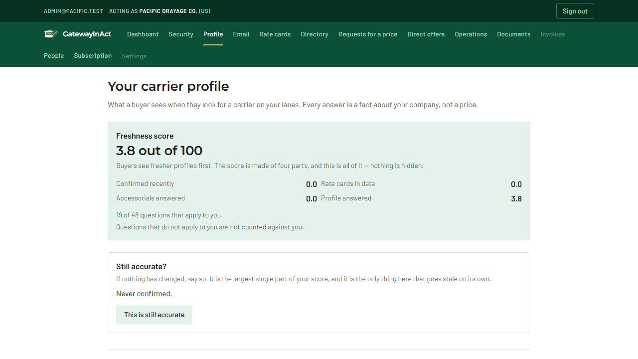 A carrier's listing, with the freshness score broken down.